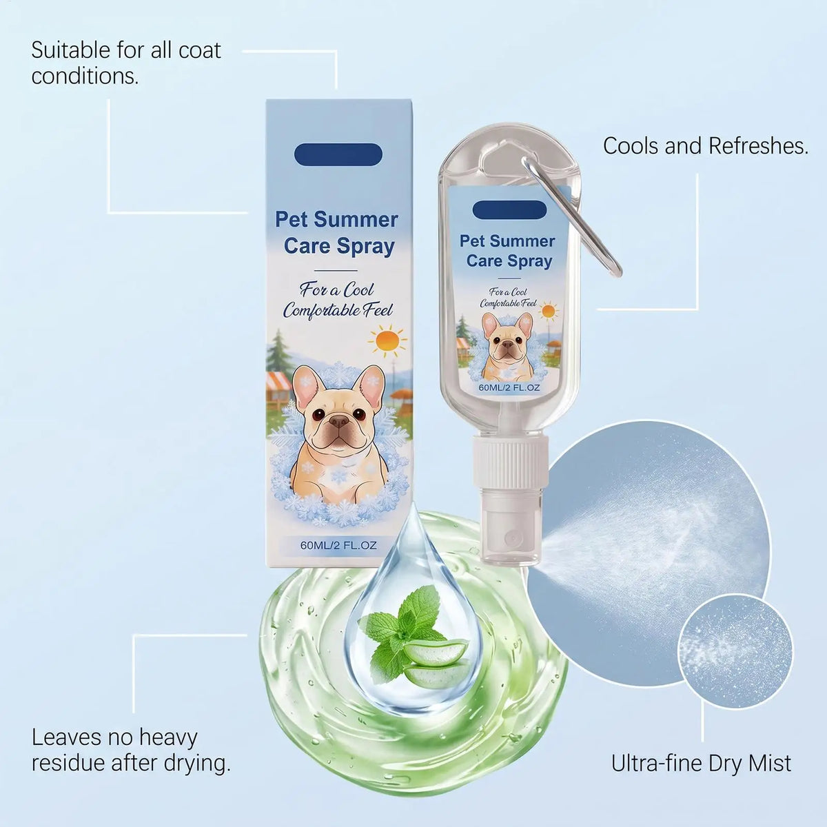 Spray Rafraîchissant pour Chien (60 ml) – Brume Apaisante Anti-Coup de Chaleur, Soin Hydratant Nomade pour Balade & Été