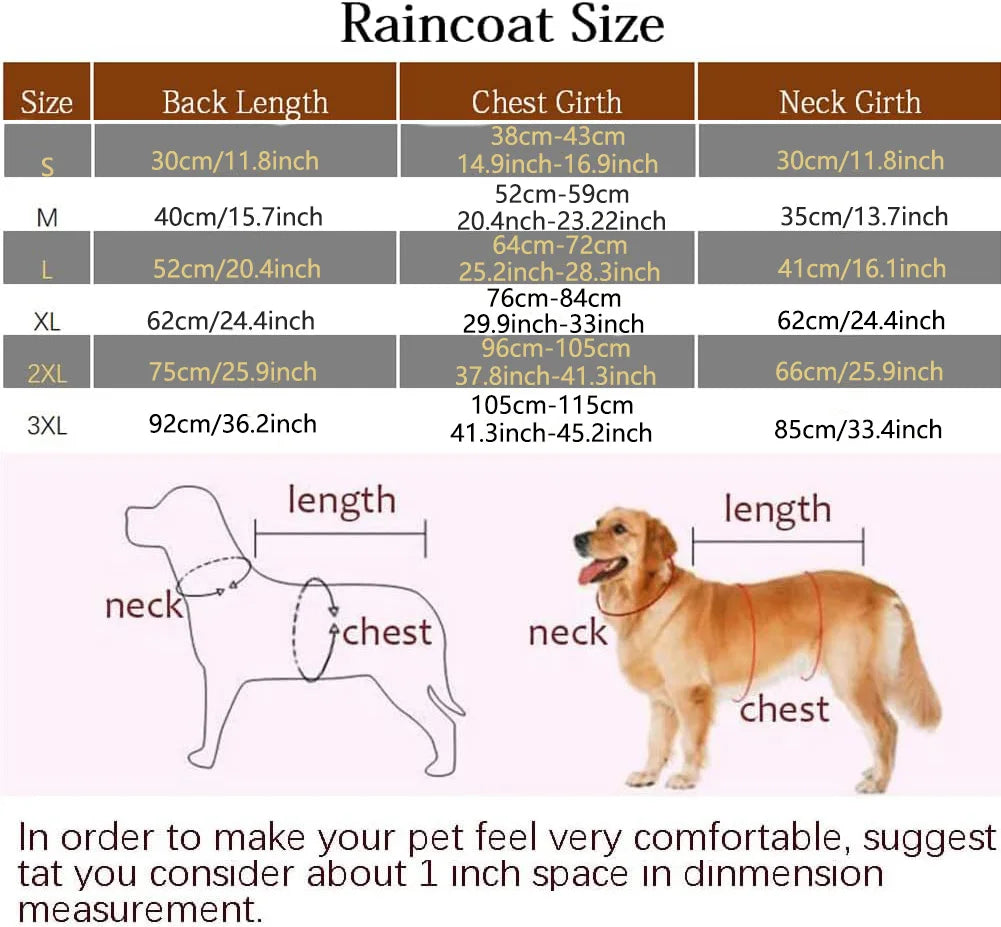 Imperméable à Capuche Réfléchissant pour Chien – Manteau de Pluie Style Cape Coupe-Vent & Déperlant pour Balade