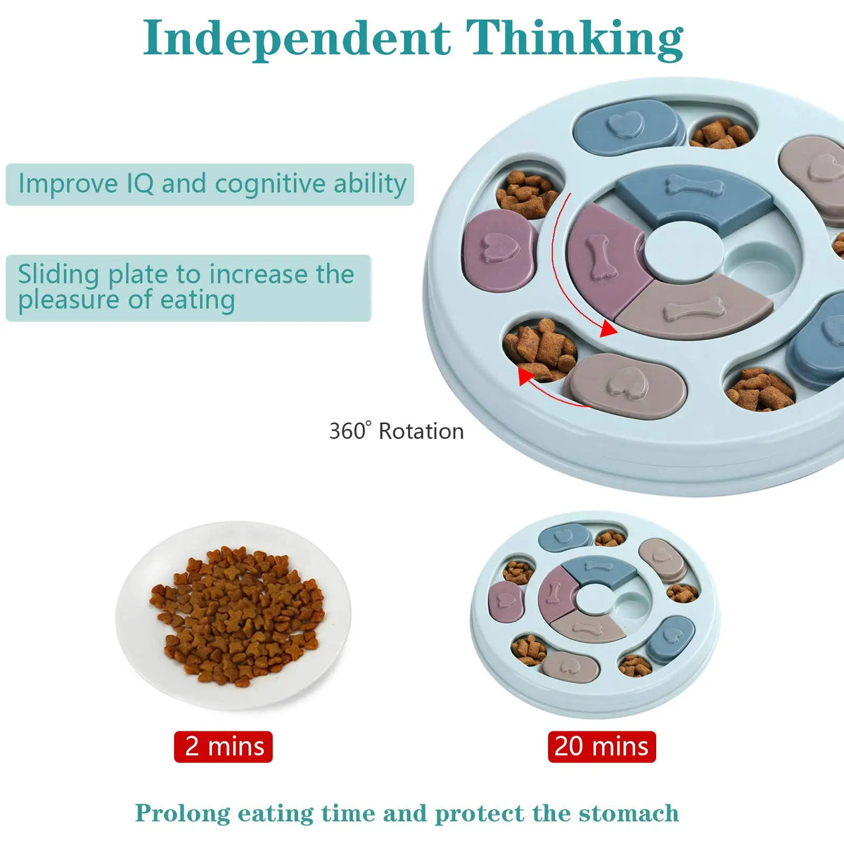 Puzzle Interactif Distributeur de Friandises pour Chien – Jeu d'Enrichissement Mental QI & Gamelle Anti-Glouton pour Petit, Moyen & Grand Chien